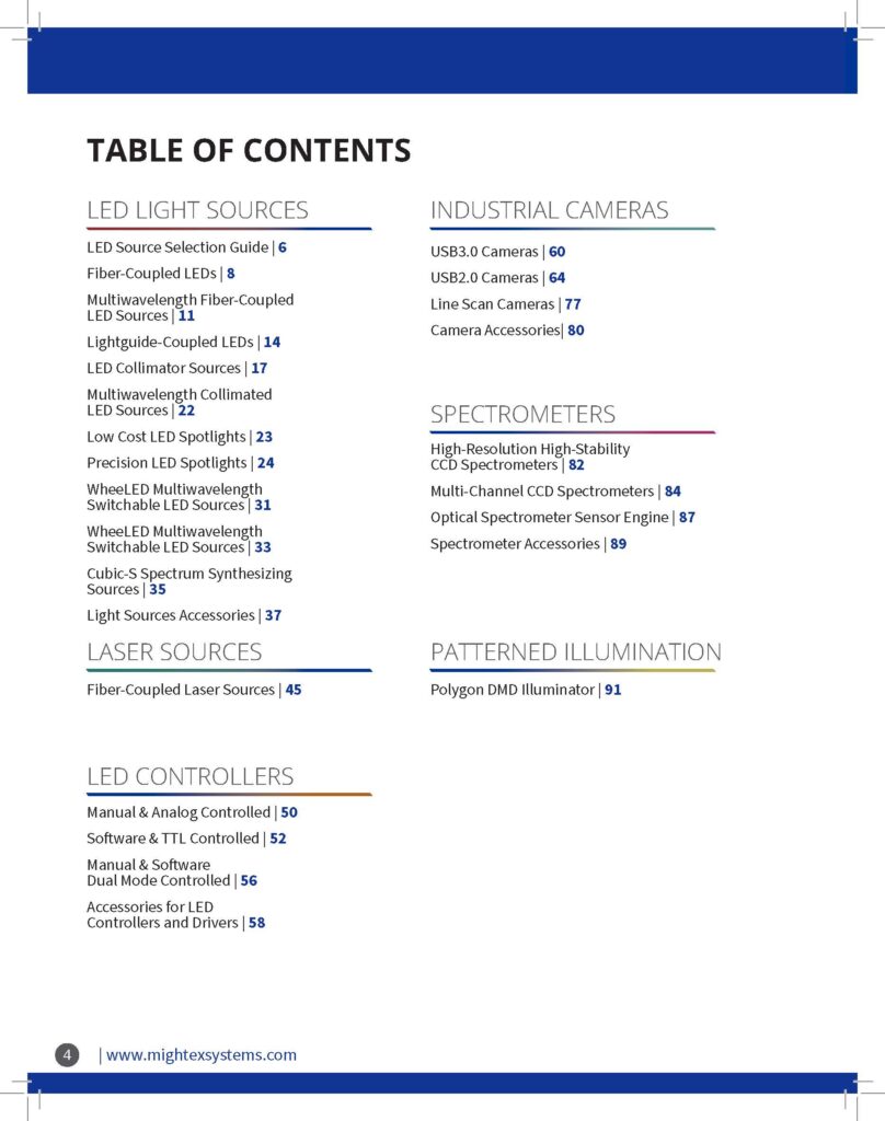 LECTLITE_Mightex2025_Industrial_Catalog