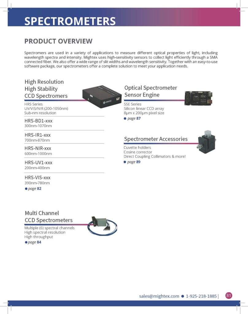 LECTLITE_Mightex2025_Spectrometers_Catalog
