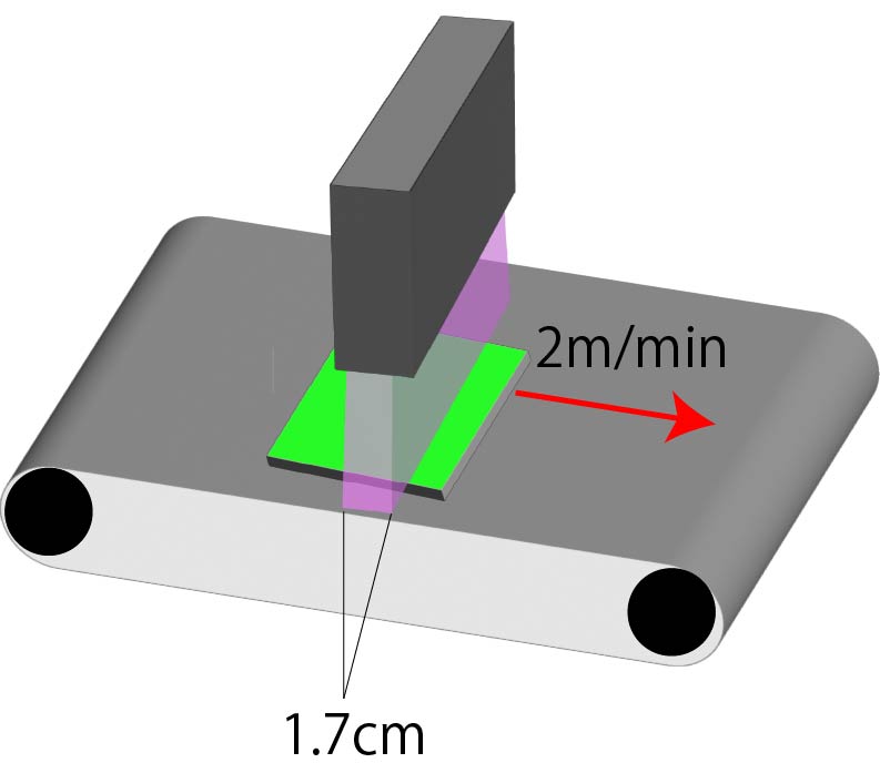 linesample2