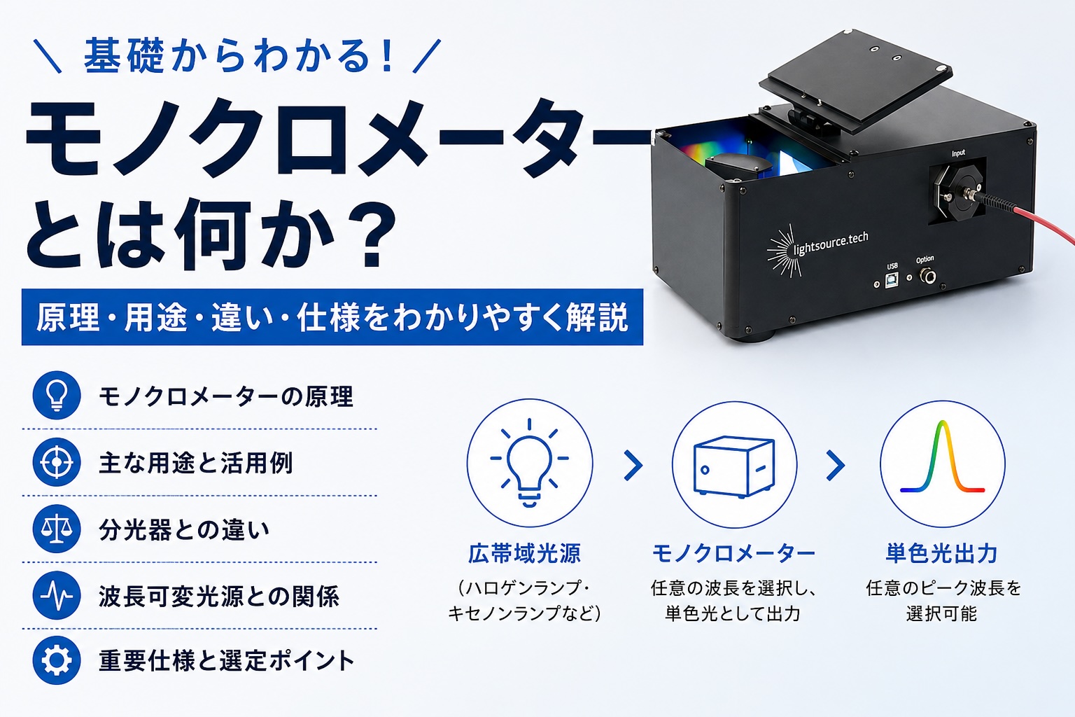 モノクロメーターとは2