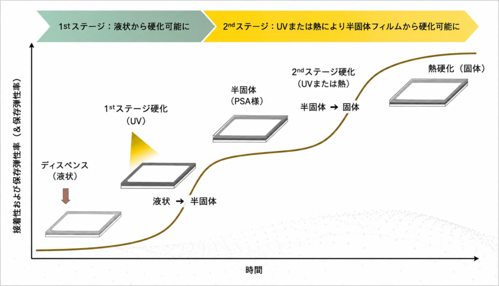 image-b2